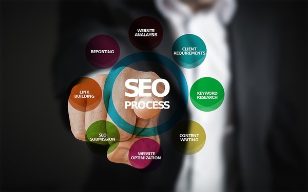 Les logiciels utiles pour réaliser un audit SEO
